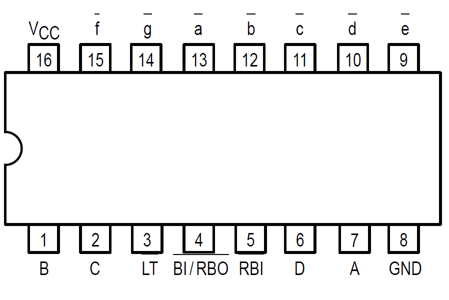 Circuito decodificador de BCD a 7 segmentos (74LS47 y 74LS48) .